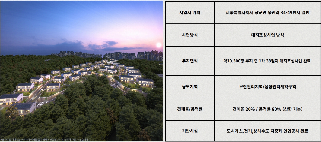 세종빌라쥬드레브47 분양가 모델하우스 사업개요