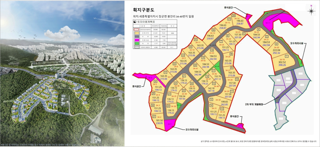 획지구분도